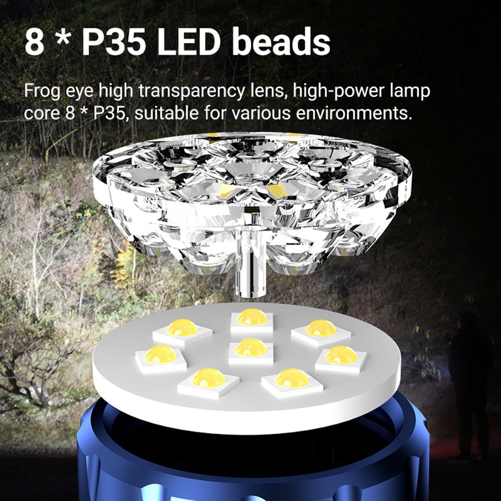 8x Led High Bright Mini Palm Small Flashlight Usb Charging Portable Home Fishing Hiking Camping Magnet Pocket Work light Torch