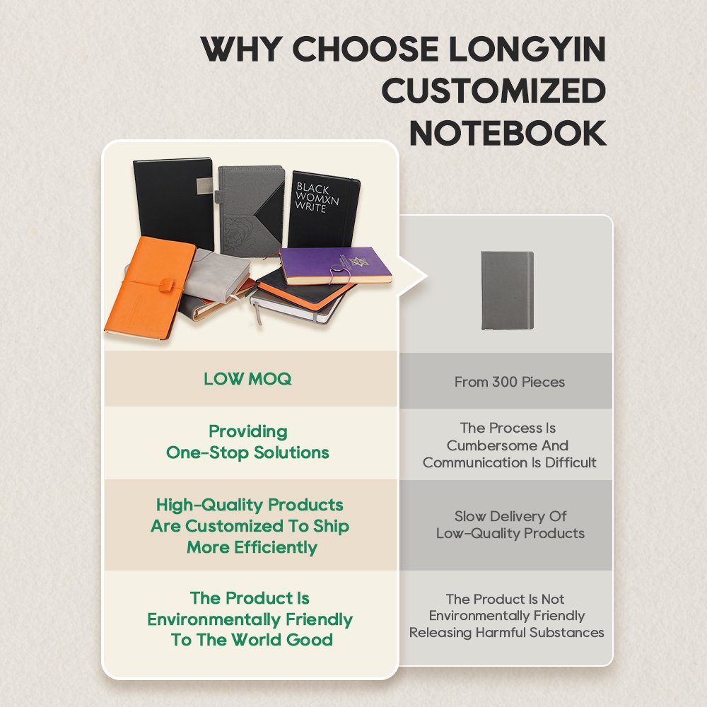A5 A6 A7 Pu Leather Customizable Personalized A5 Notebook Promotional Cheap Bulk Binding Elastic Strap Book With Custom Logo