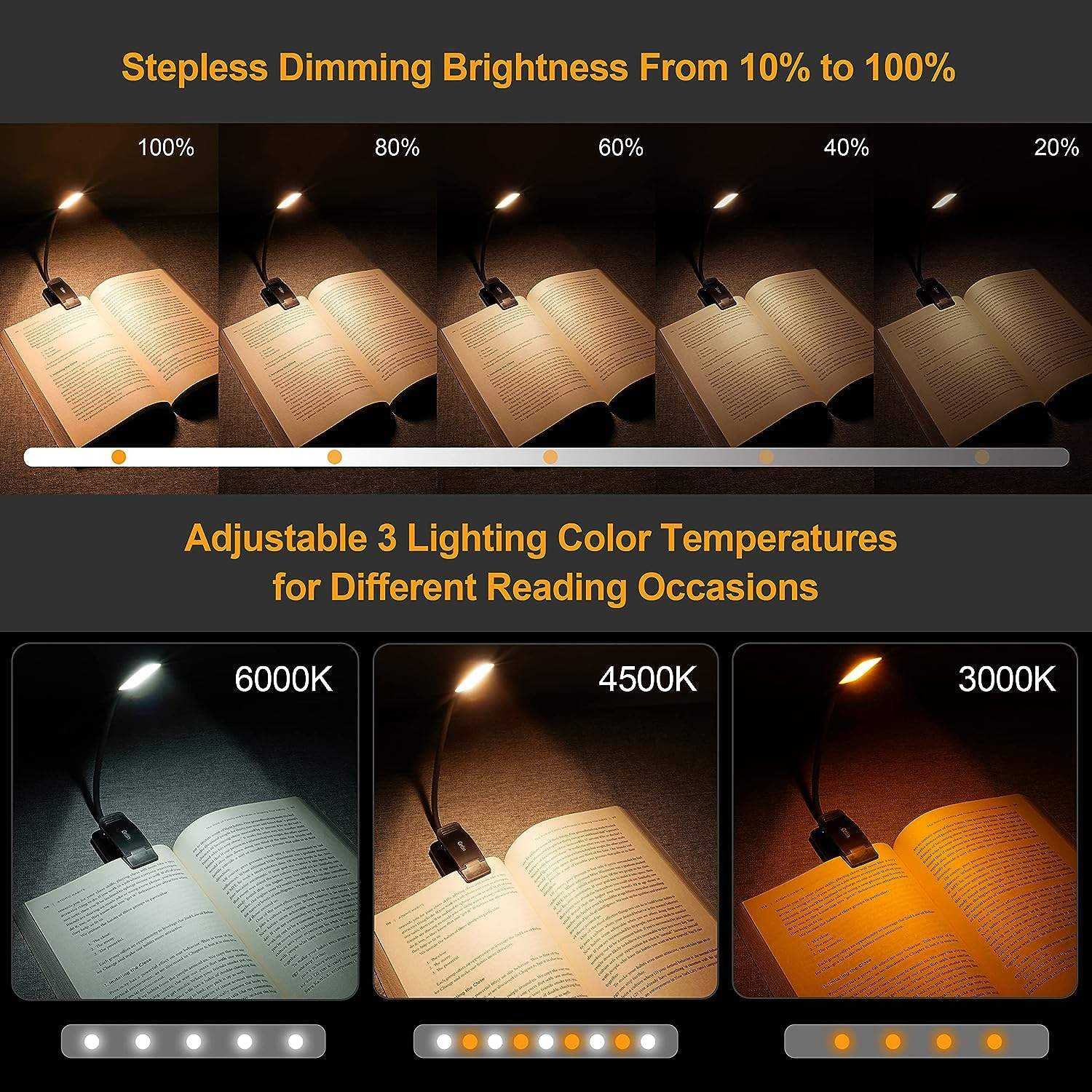 LED Rechargeable Book Light for Reading in Bed Eye Caring Color Temperatures Stepless Dimming Brightness