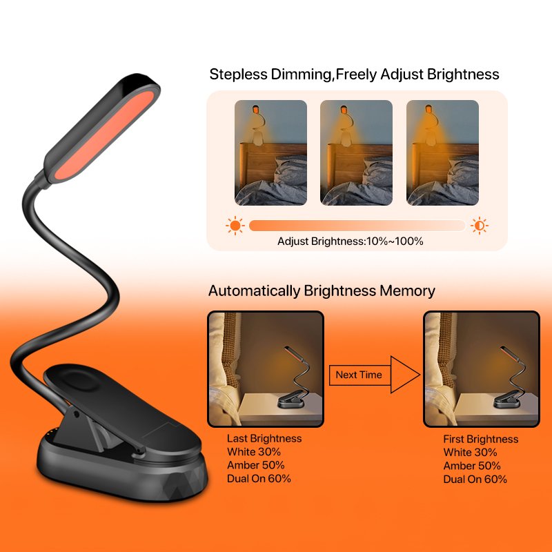 Portable Mini flexible USB Rechargeable Book Light LED book reading kids night light clip lamp for reading book in bed