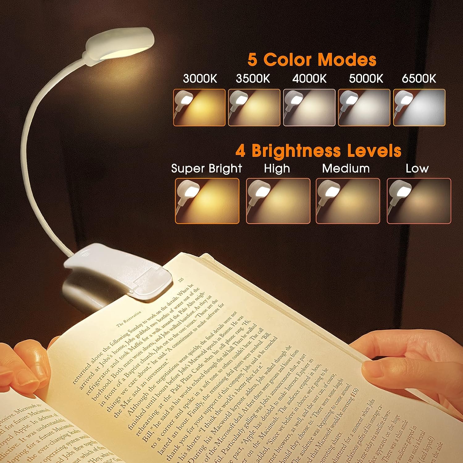 LOHAS LED Clip On Read Light 4 Brightness Dimmable Design White Color Usb Rechargeable Book Reading Light In Bed