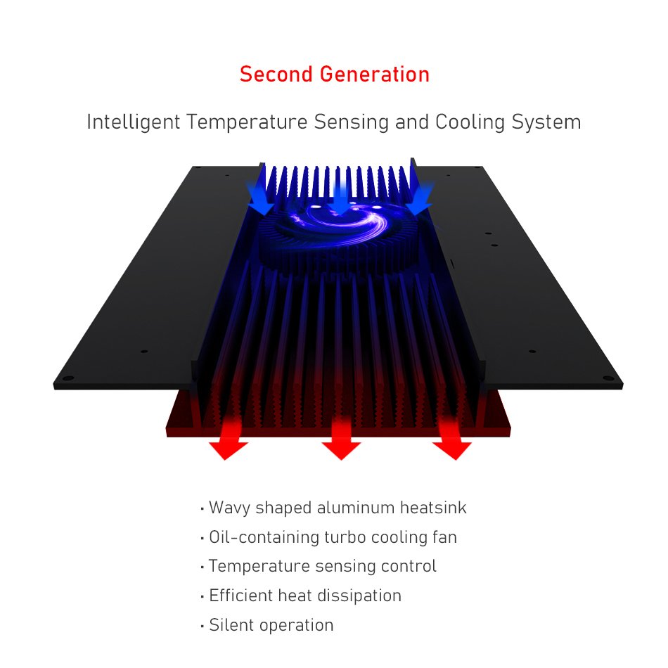 SeaTorch 50W/90W/150W/220W Full Spectrum WiFi App Controlled Marine LED Coral Reef Light for Saltwater Aquarium Light