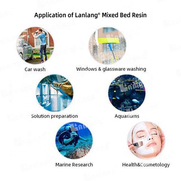 Lanlang ready to use mixed bed resin ion exchange resin EDM WEDM pure water MB400 mixed bed ion exchange resin