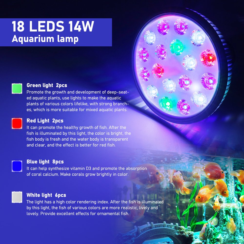 Sinjialight 80W aquarium light E27 18leds croal reef fish tank lighting
