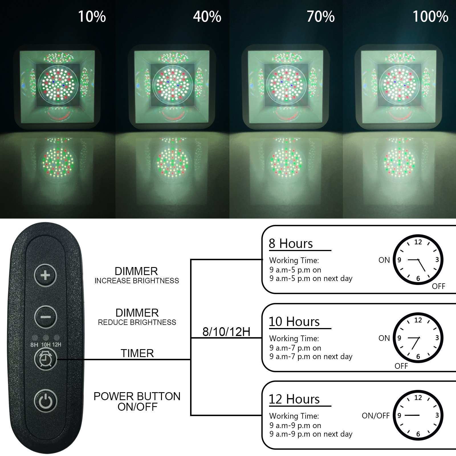 Cusomik fish lights manufacturers aquarium fish tank uv 395nm red green blue led light for aquarium with timer coral reef lamps