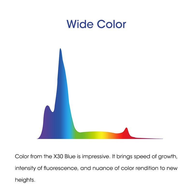 X30 Blue+ Smart 215W Full Spectrum WiFi App Programmable Marine Saltwater Coral Reef LED Lighting for Fish Tank Aquariums