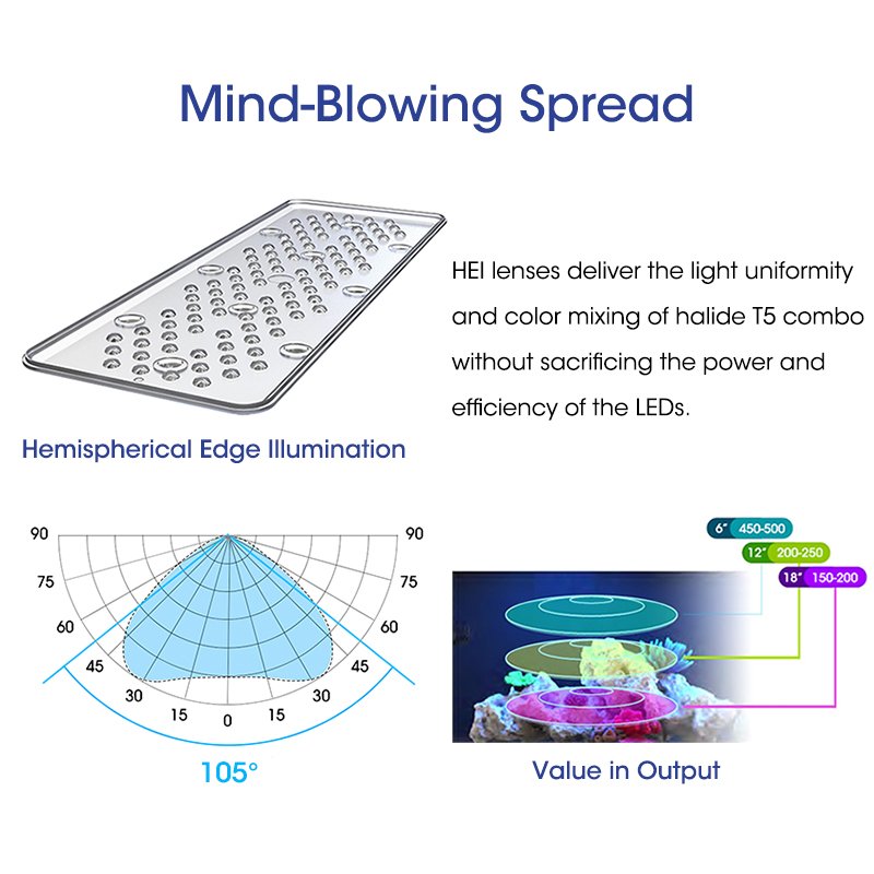 X30 Blue+ Smart 215W Full Spectrum WiFi App Programmable Marine Saltwater Coral Reef LED Lighting for Fish Tank Aquariums