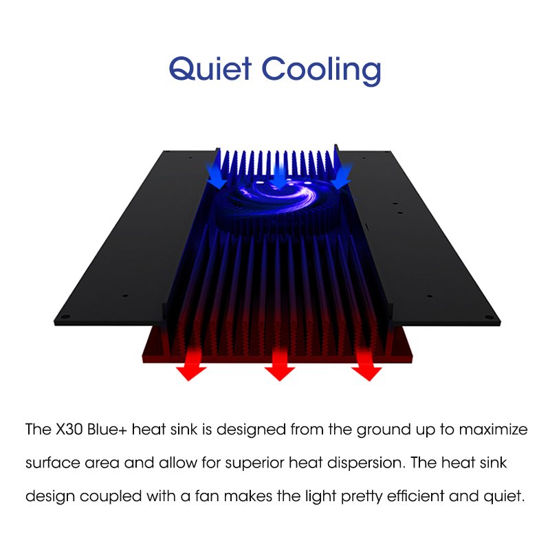 X30 Blue+ Smart 215W Full Spectrum WiFi App Programmable Marine Saltwater Coral Reef LED Lighting for Fish Tank Aquariums