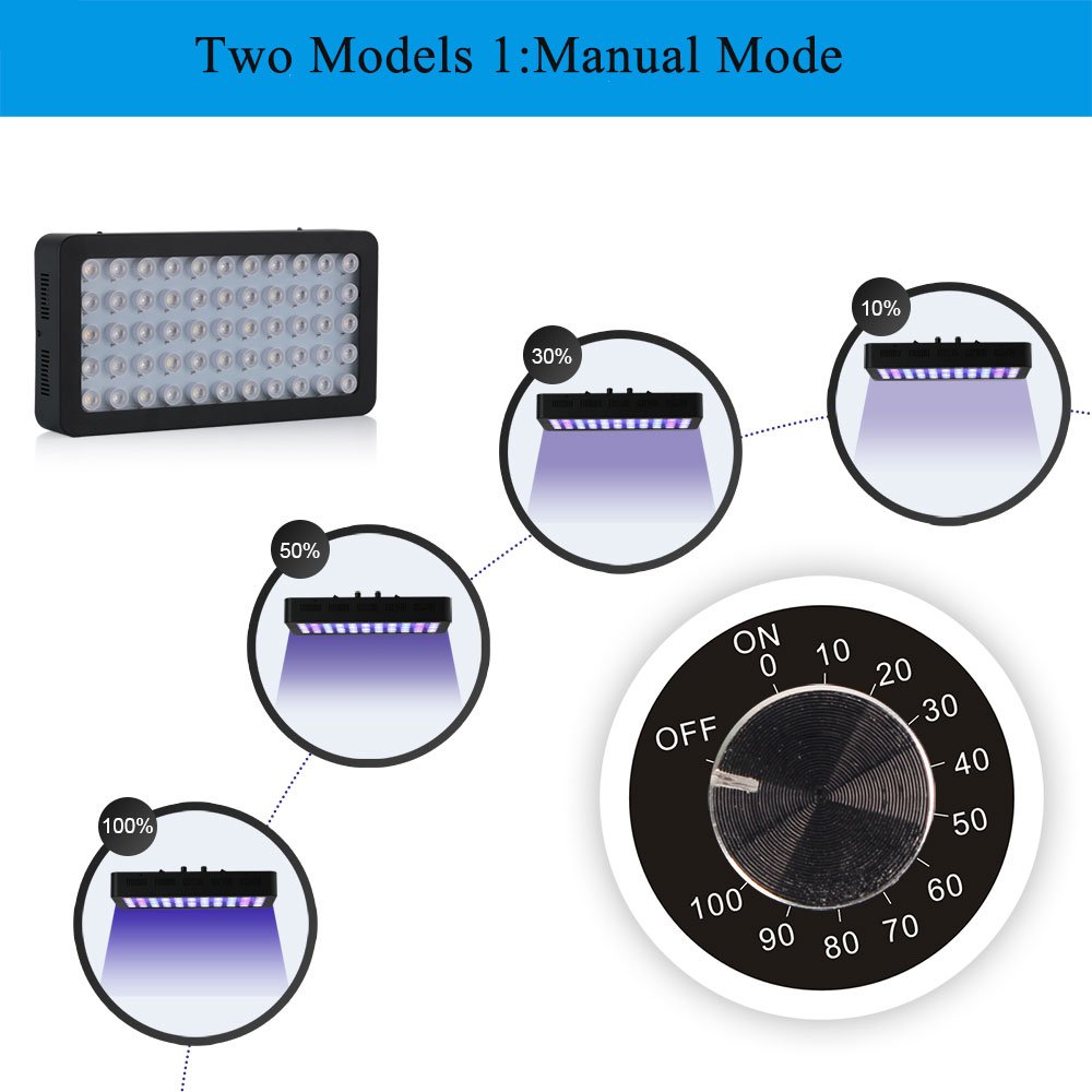 Adjustable 55pcs 3w Full Spectrum led coral reef aquarium light