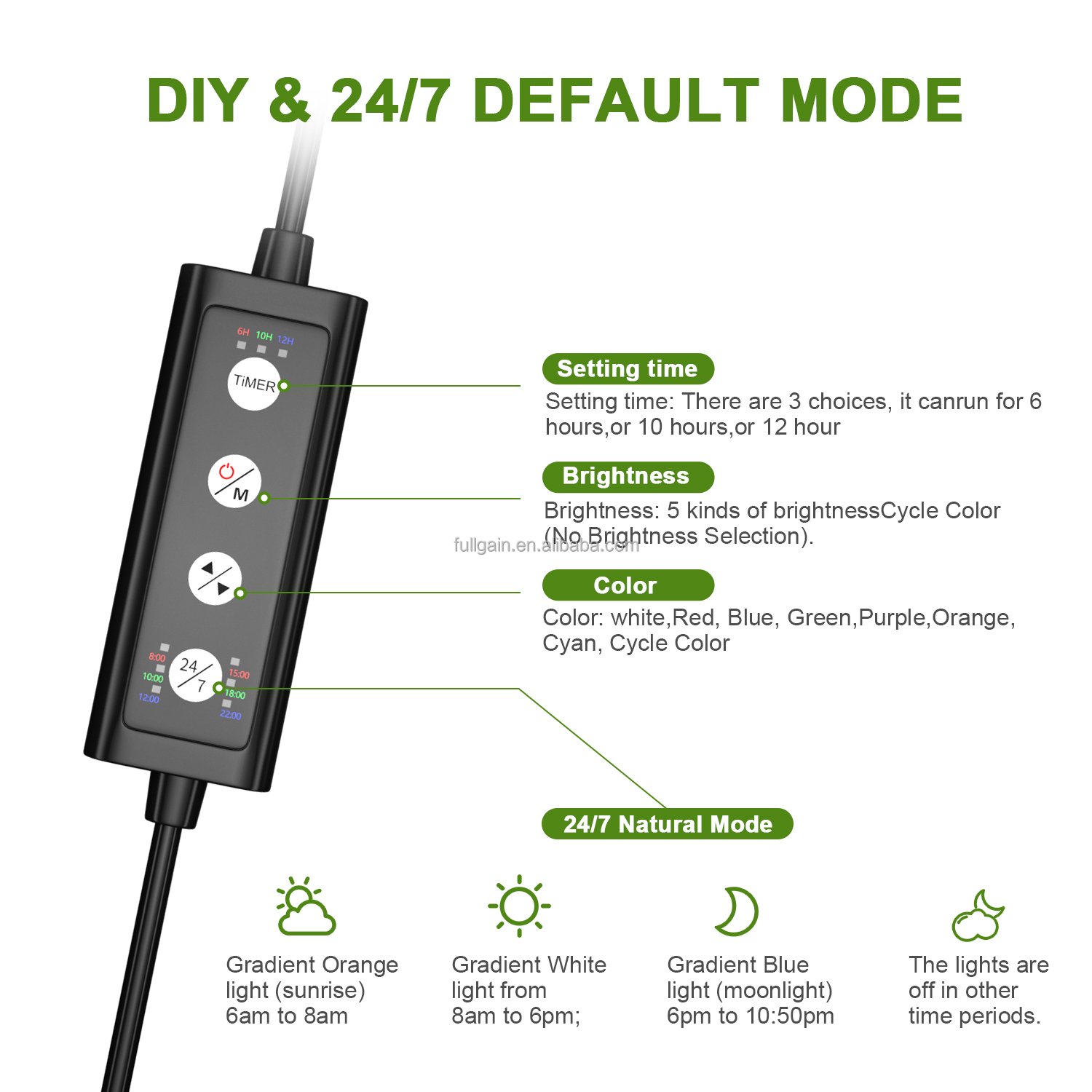 Fullgain Clip On 24/7 Lighting Sunrise Daylight Moonlight DIY Mode Adjustable Time Brightness Fish Tank Light Aquarium LED Light