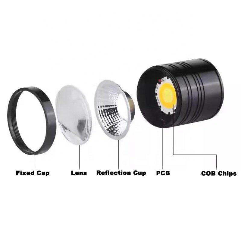 COB LED Aquarium Spotlights Freshwater Aquarium Moss Grow Lights 3Watt 5Watt Freshwater Planted Aquarium South Africa tank