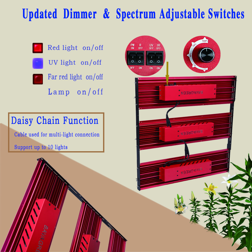 Dropship sunrise sunset hygger programmable freshwater planted aquascape 6500k uv led flood plant aquarium light 720 watt lm301h