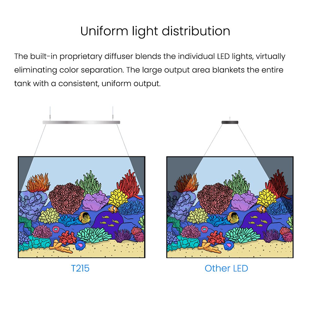 KASSRAY T169/T215 Bluetooth & WiFi Aluminum Whisper Uniform Cree Flat Panel LED Light for Marine Coral Reef Fish Tank