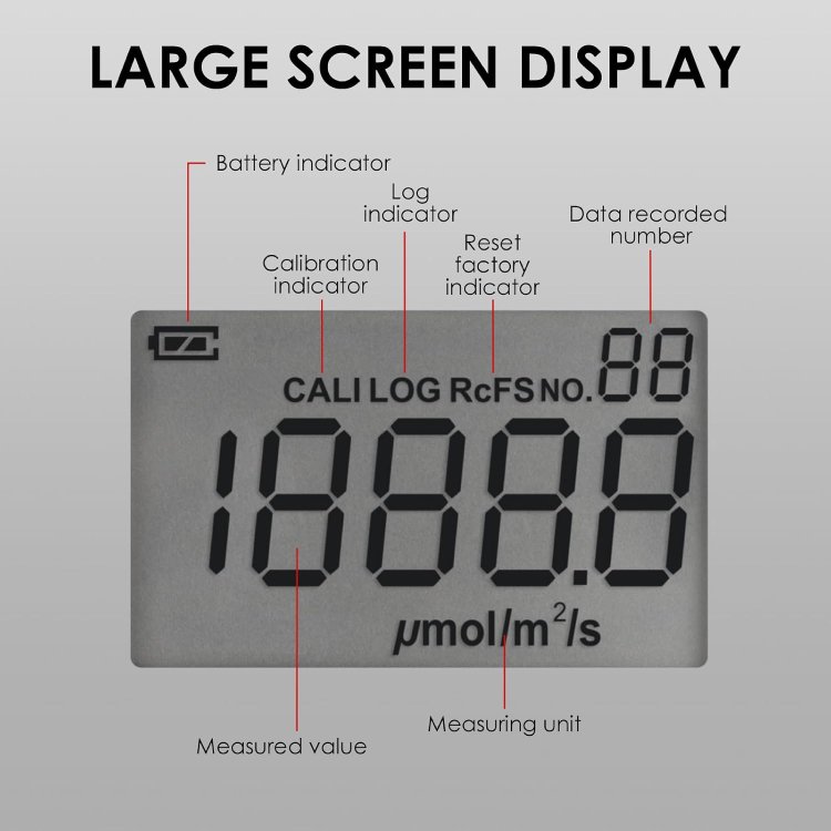 Quantum PAR Meter Photo Synthetically Active Radiation PPFD Tester Indoor and Outdoor Plants Measure 400 to 700 Wavelength