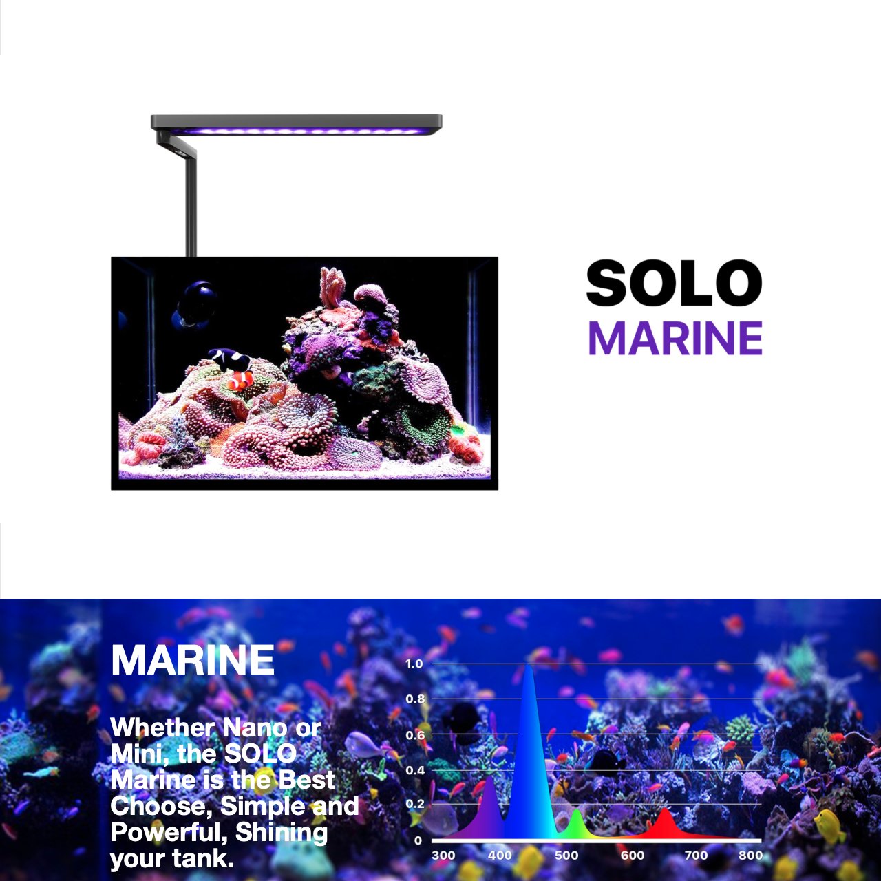 MICMOL Full Spectrum Fish Tank Light Lamp Led Aquatic Planted Aquarium Light For Plant Tank