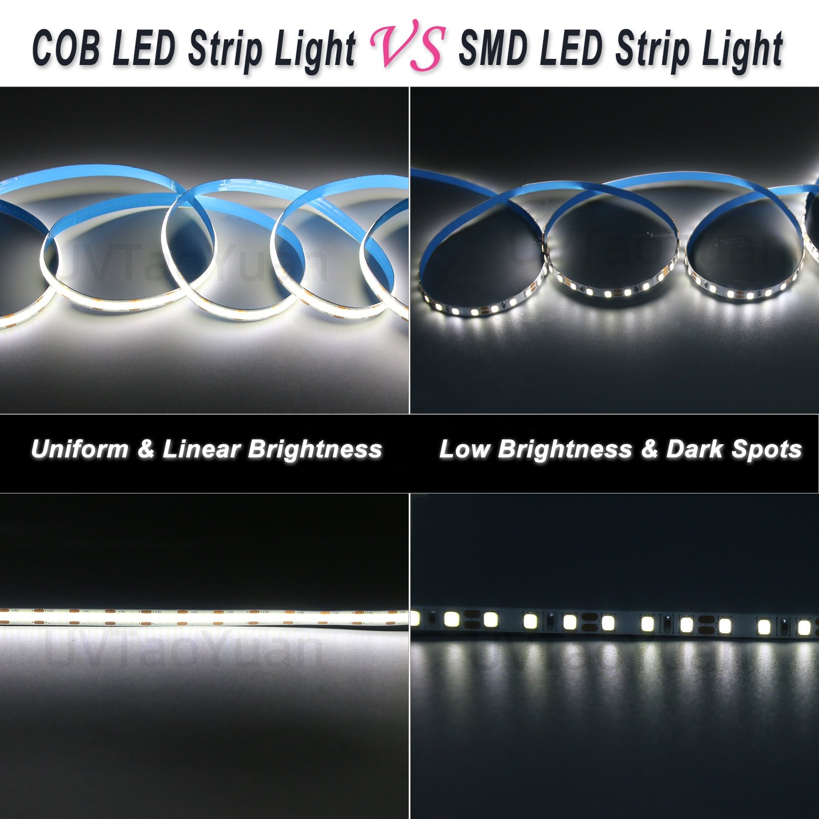 UVTaoYuan 5V COB LED Flexible Strip Light 6000K 6500K 3.28FT White Light for Backlight Home Decor
