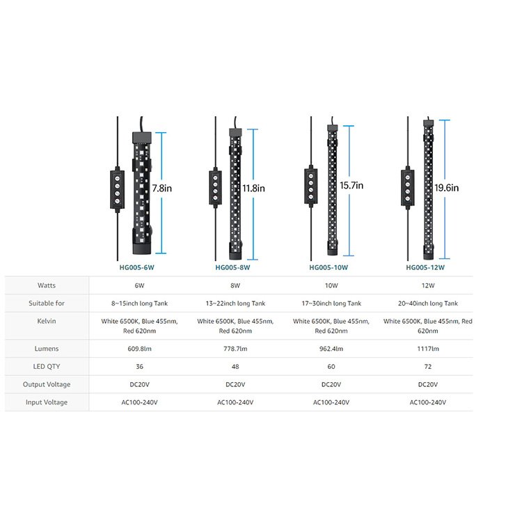 Fullgain 18 28 38 48 58 68cm IP68 Auto Day Night Cycle Submersible Professional Light Diving Light LED Aquarium Light for Plant