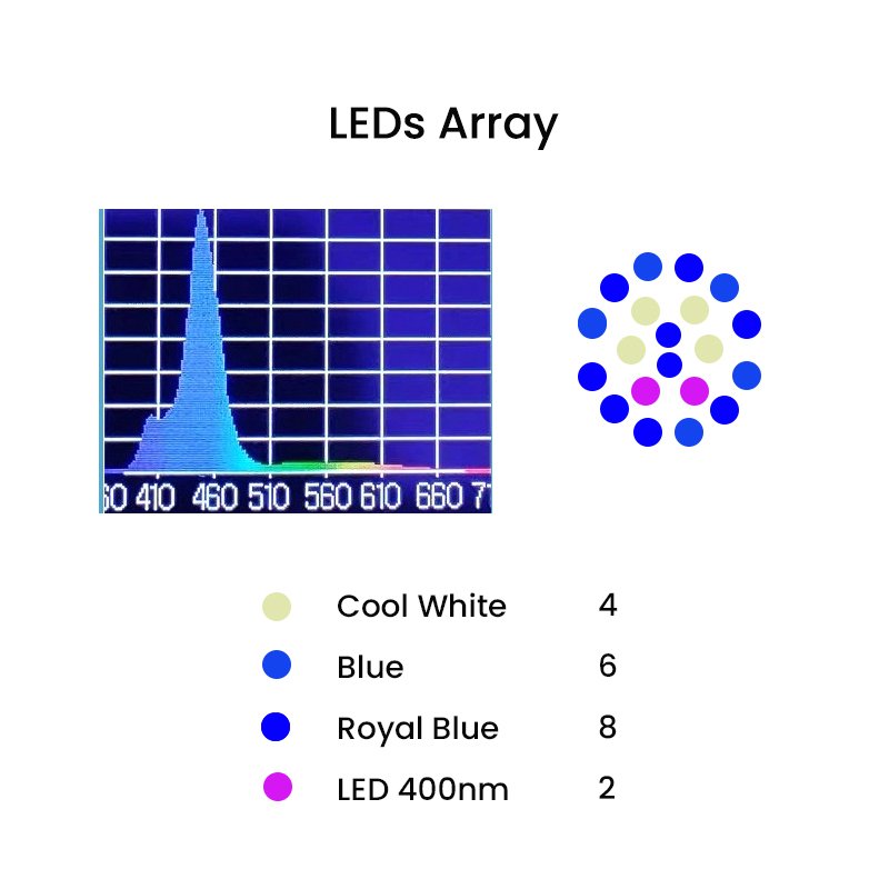 Noopsyche NP K7 Mini 60W Full Spectrum WiFi APP Control Marine Aquarium LED Light for Saltwater Coral Reef Fish Tank