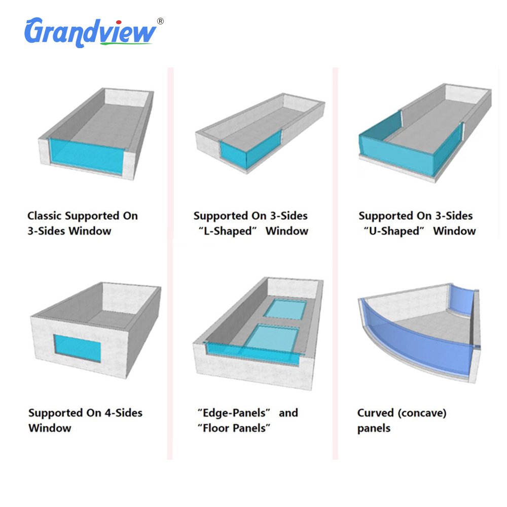 Acrylic Swimming Pool & Accessories 100mm Acrylic Glass Sheet For Outdoor Swimming Pools