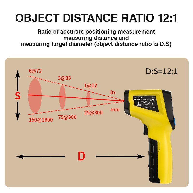 LCD Color DIsplay Screen Handheld Non contact -50C to 600C Pyrometer Imager Temperature Measurement High Accuracy Thermometer