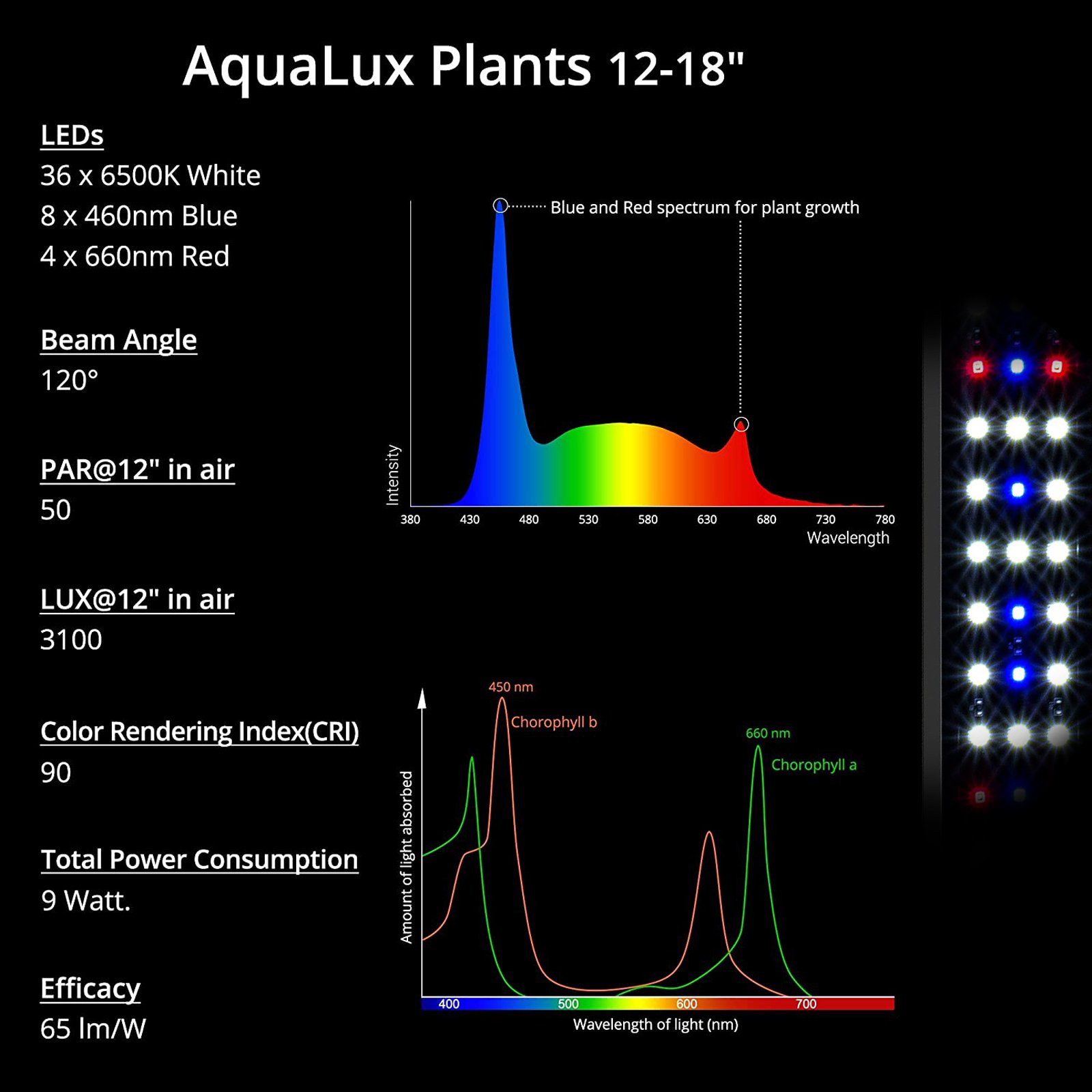 12-18 Inch Freshwater Fish Tank 9 Watts full spectrum led grow light timer control for aquarium