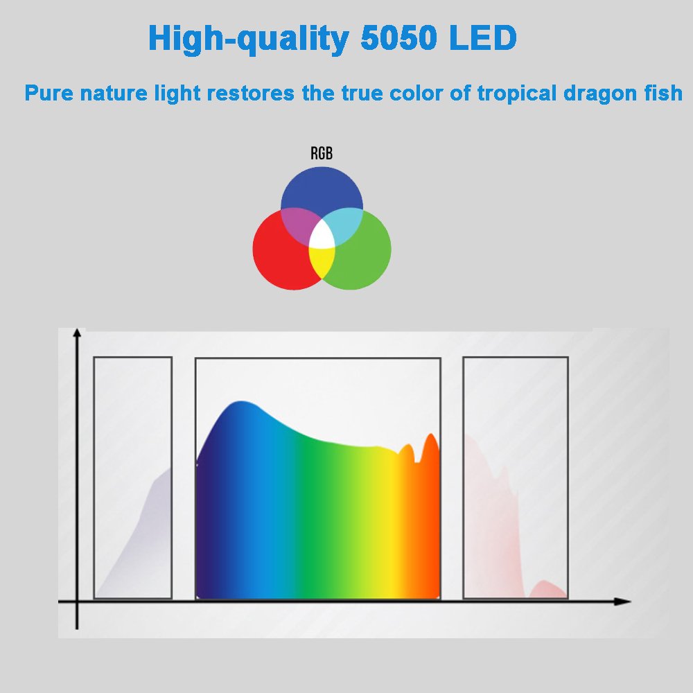 Underwater Fish Tank Light for Arowana/Betta waterproof lamp tanning light for arowana lamp 92cm 112cm 142cm Arowana light