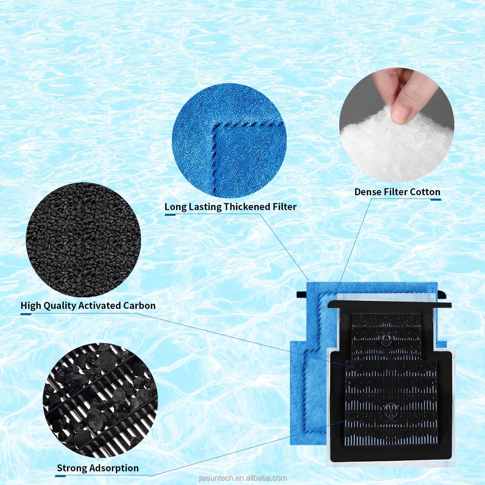 JC Customized Pack Aquarium Filter Fish Tank Filter Cartridge pad fit Rite SIZE C EZ Change 3