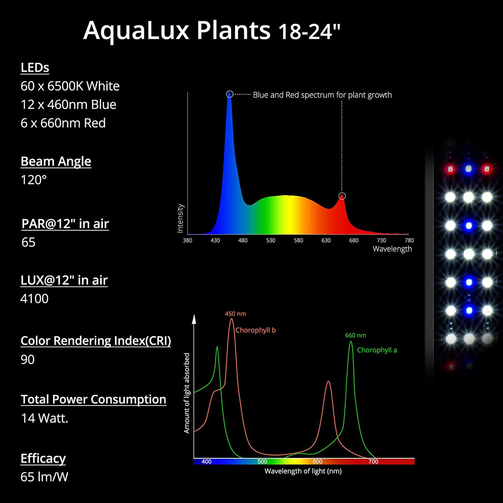 18-24 Inch Freshwater Fish Tank Clip on Light 14 Watts Timer Full Spectrum Planted Aquarium LED Light
