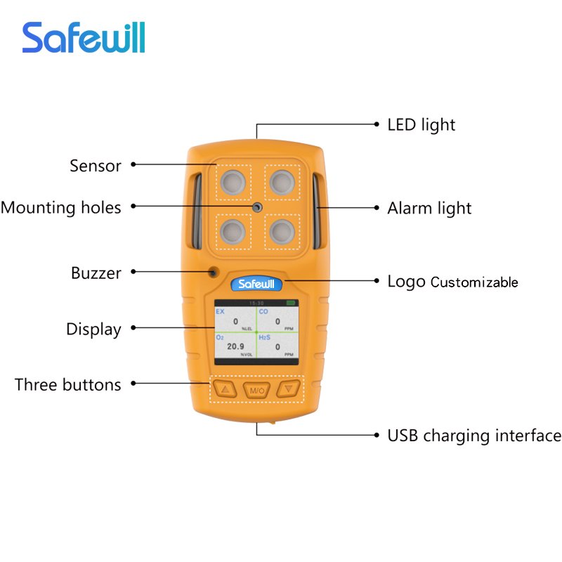 Safewill Wholesale Mining Gas Detectors LED Digital Display Rechargeable Portable Multi 4 in 1 Gas Detector Co2 Detector