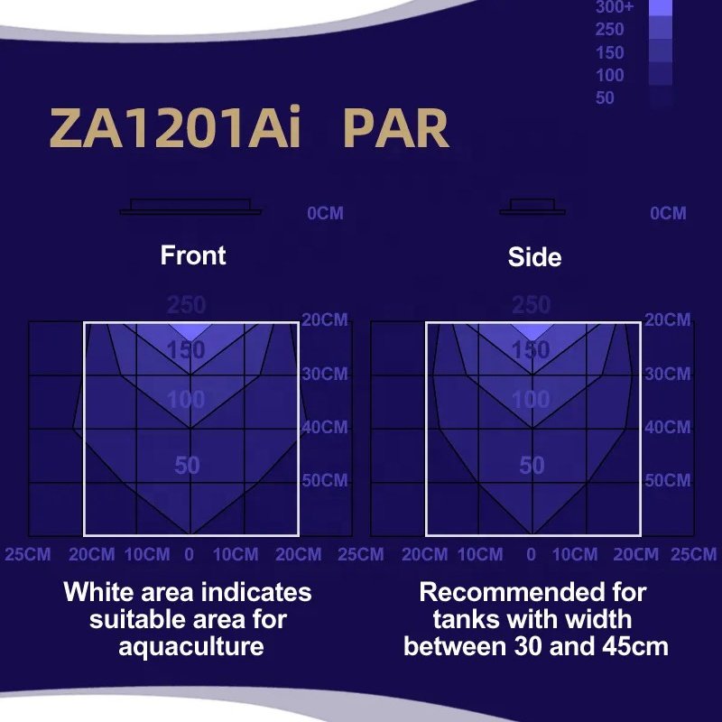ZETLIGHT ZA1201 Ai 22W App Sunrise Sunset Programmable 4 Channels Saltwater LED Aquarium Light System for Marine Reef Fish Tank