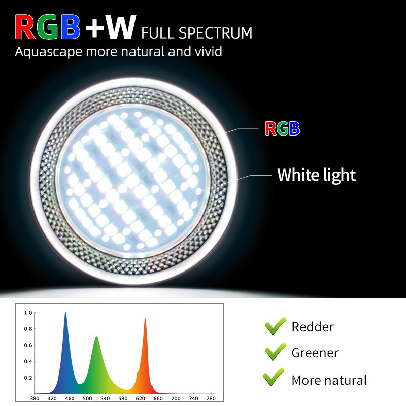 WEEK AQUA T Series High quality LED aquarium lamp 70W RGB W Full spectrum Freshwater aquarium aquatic plants fish tank lighting