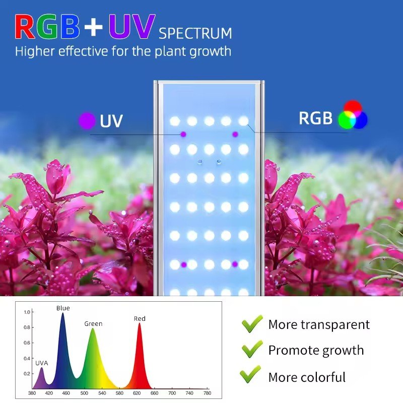 WEEK AQUA 30cm-140cm Aquarium Landscape Light APP Control Fish Tank Led Aquarium Light For Aquariums Accessories