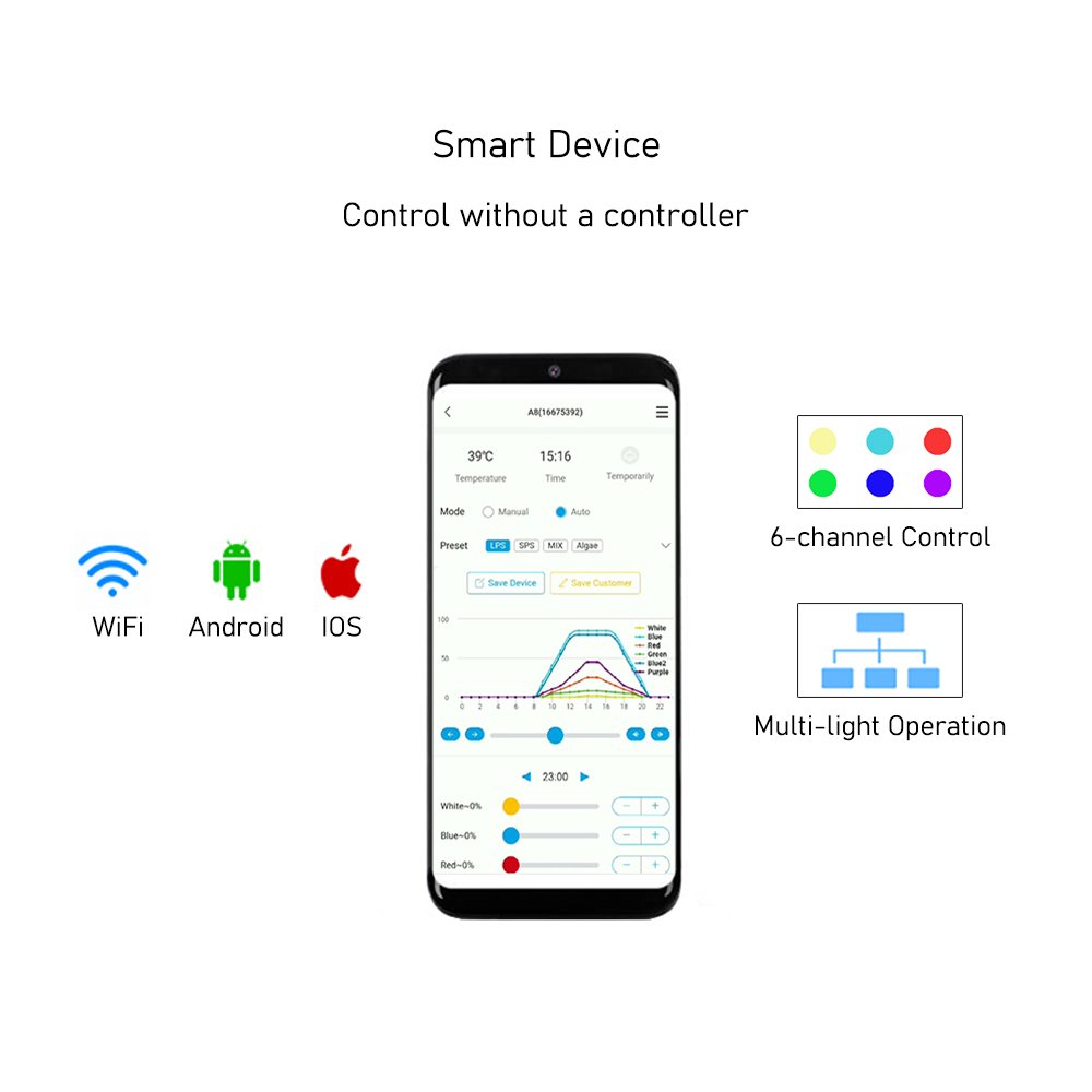 A8se A8pro 215 watt WiFi App Controlled Full Spectrum Saltwater Marine Aquarium LED Light for Coral Reef Fish Tank