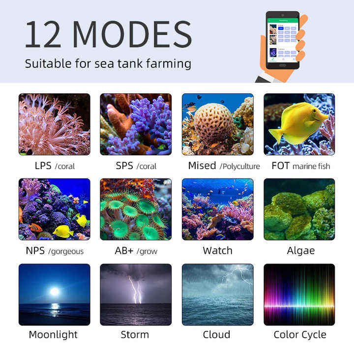 WEEK AQUA Dimmable Full Spectrum Aquarium LED Light for Coral Reef Growth Fish Tank Plant