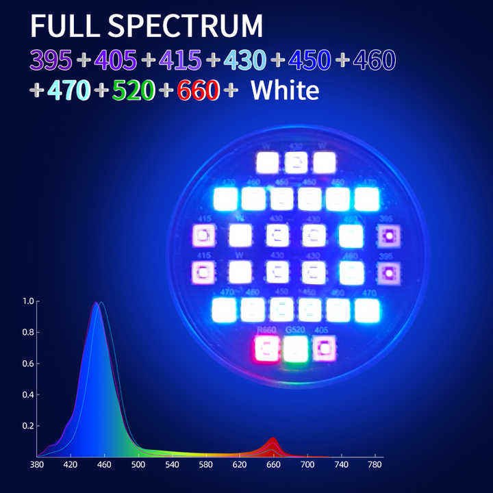 WEEK AQUA Dimmable Full Spectrum Aquarium LED Light for Coral Reef Growth Fish Tank Plant