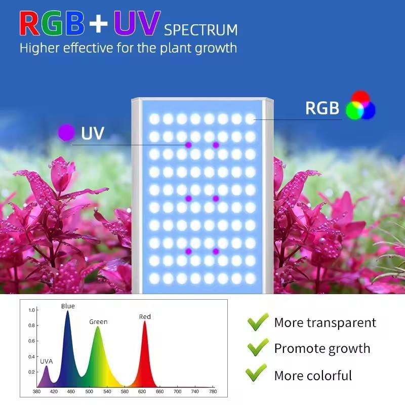 WEEK AQUA Z200 Series Aquarium LED Light WRGB Full Spectrum LED Bracket Lamp Freshwater Aquarium Plant LED Light