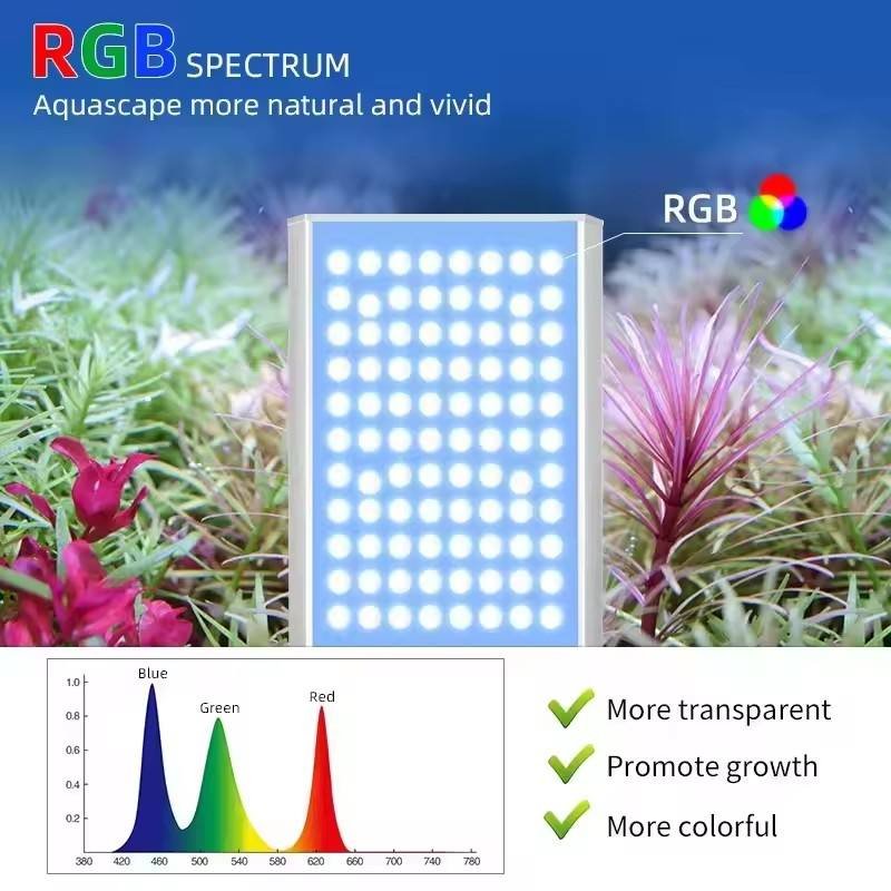WEEK AQUA Z200 Series Aquarium LED Light WRGB Full Spectrum LED Bracket Lamp Freshwater Aquarium Plant LED Light