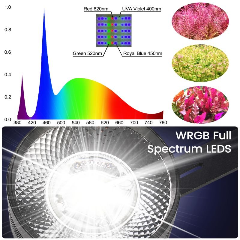 30W 50W WRGB Fish Tank Light Dimmable Full Spectrum Freshwater Planted LED Aquarium Light DC 80 IP65 Led Aquarium Lamp 100 Cm
