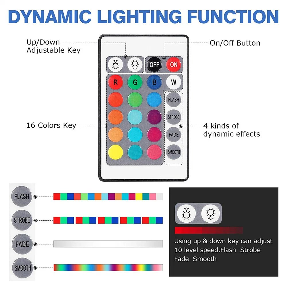 Underwater RGB Aquarium Light LED Floodlight Outdoor Waterproof Garden Spotlight Lamp for Fountain Swim Pool Pond US / EU Plug