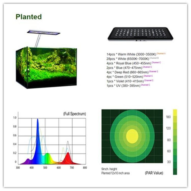 Micmol Aqua CC APP control Planted 30W dimmable Programmable fish tank planted aquarium light led