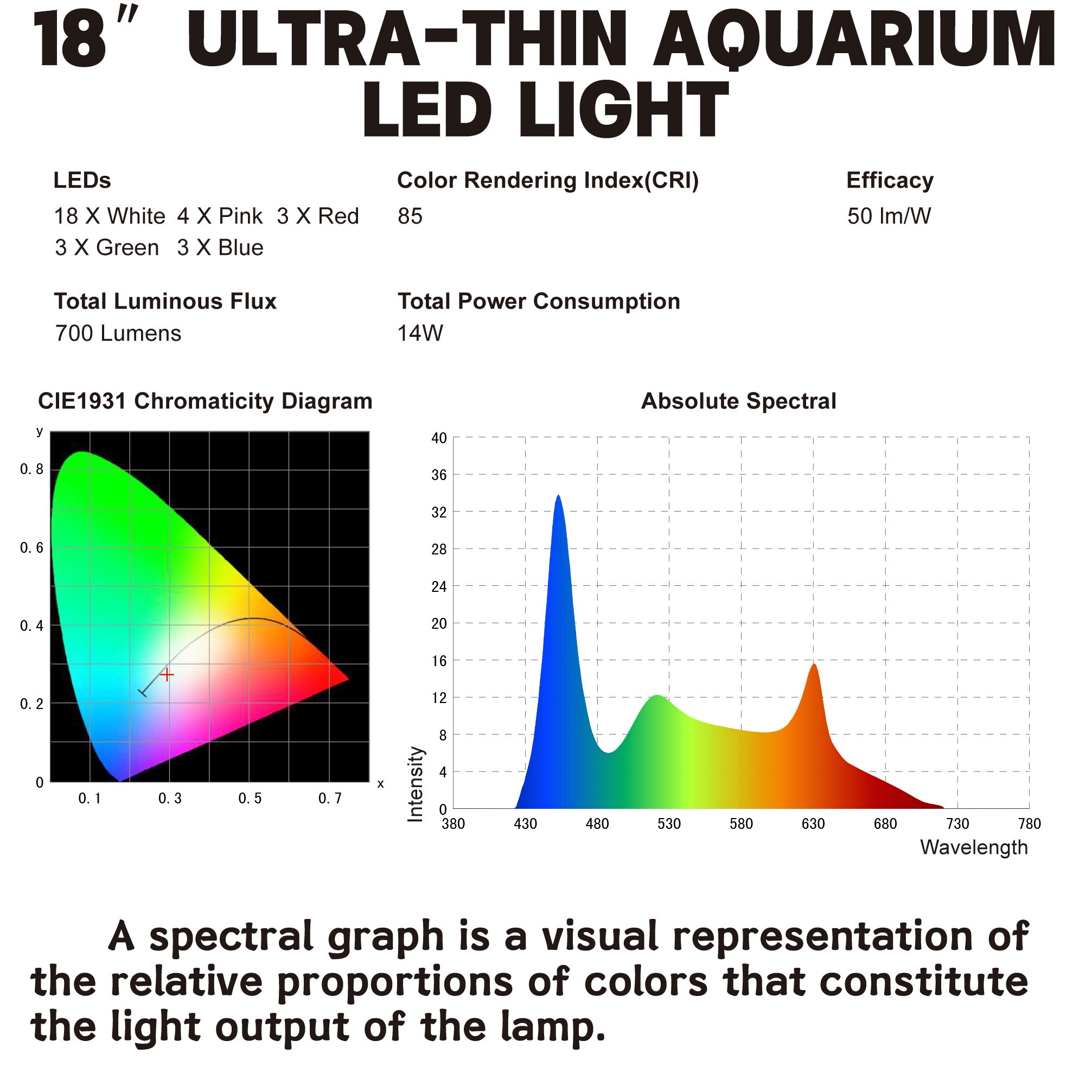 Heto FSL-18S'' Aquarium Tank Lighting and Circuitry Design Led Aquarium Light Led Aquarium Lamp