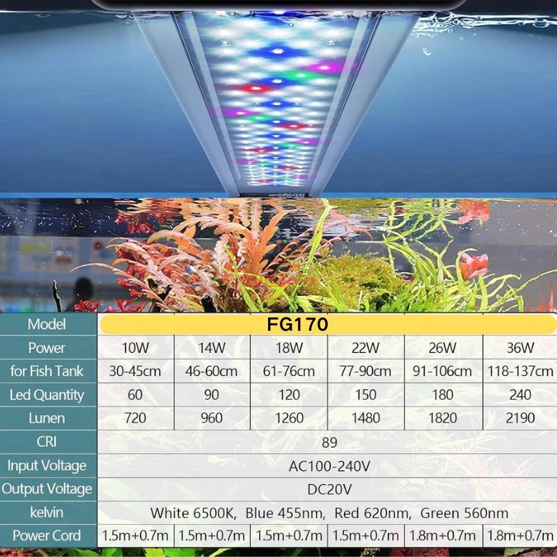 Fullgain FG170 Wholesale 36W 4 Ft Bright Australia DIY Led Aquarium Light Blue Wrgb 120cm 130 Cm 6500k 6700k With 3 Dimmer