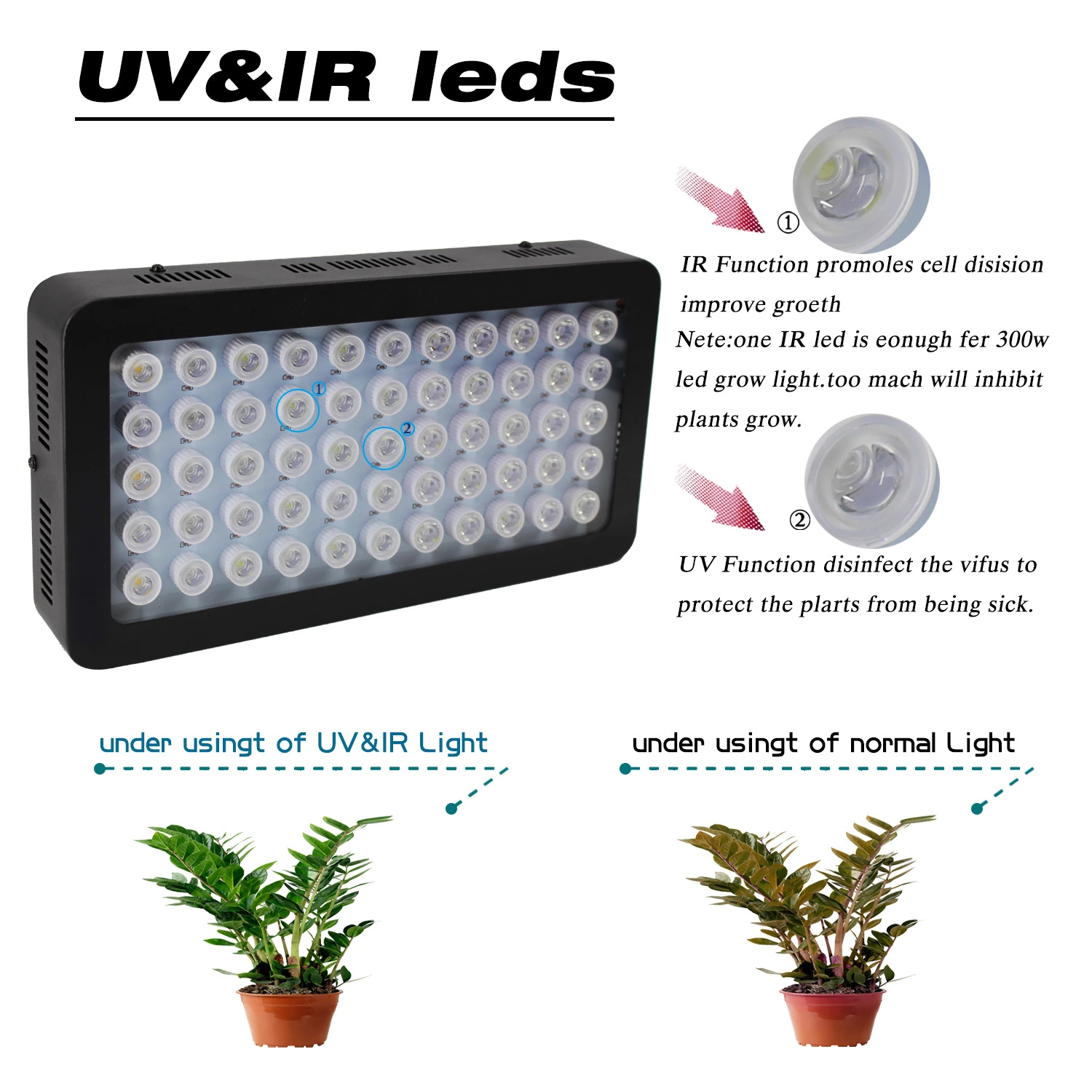 Wholesale Chinese 165W LED Aquarium Light with Full Spectrum for Coral Reef Bloom and Veg Applications IP65 Aluminum PC Body