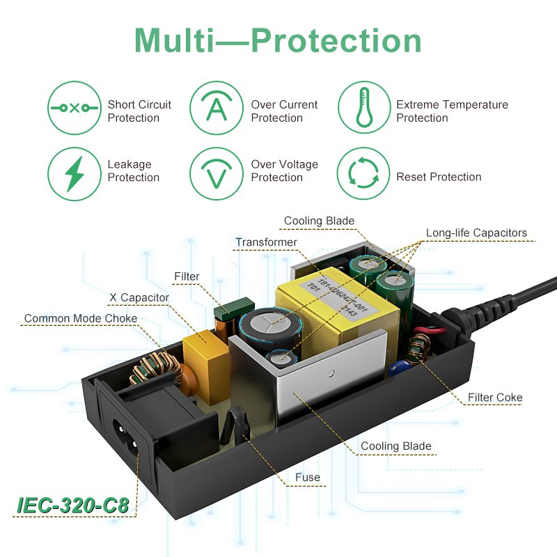 2 pin din connector 360 power supply ac adapter behringer mixer cctv camera neon light 12v 10a power adapter for samsung xbox 2
