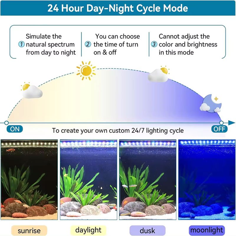 NAUTIEYE FG186 Excellent Day-Night Cycle Mode & Auto On/Off Timer Rgb Aquariums Accessories Full Spectrum LED Lights