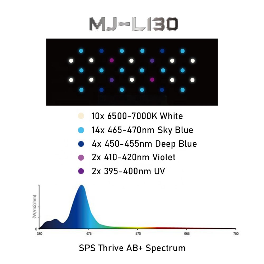 MJ-L130 / L130 Refugium 30W Full Aluminum Passive Cooling Saltwater Aquarium LED Lighting System for Marine Coral Reef Fish Tank