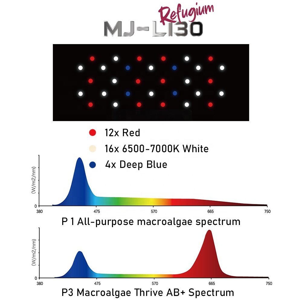 MJ-L130 / L130 Refugium 30W Full Aluminum Passive Cooling Saltwater Aquarium LED Lighting System for Marine Coral Reef Fish Tank