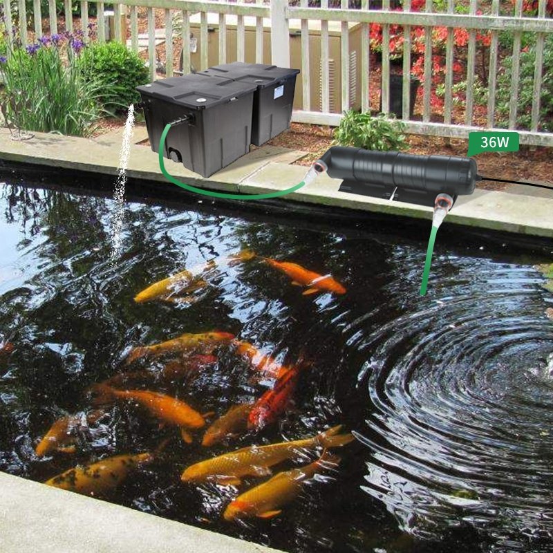 Factory Wholesale 5W-55W Waterproof Plastic UV Aquarium Lamp Sterilization Algae Removal Water Purification Fish Tank Koi Pond