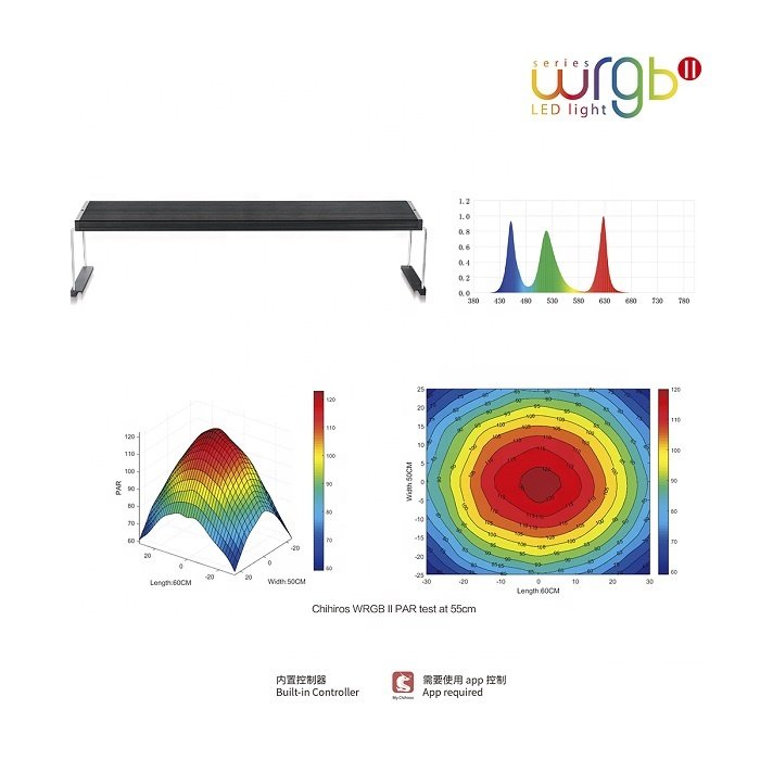 Chihiros WRGB 2 LED Light for water plant with APP control