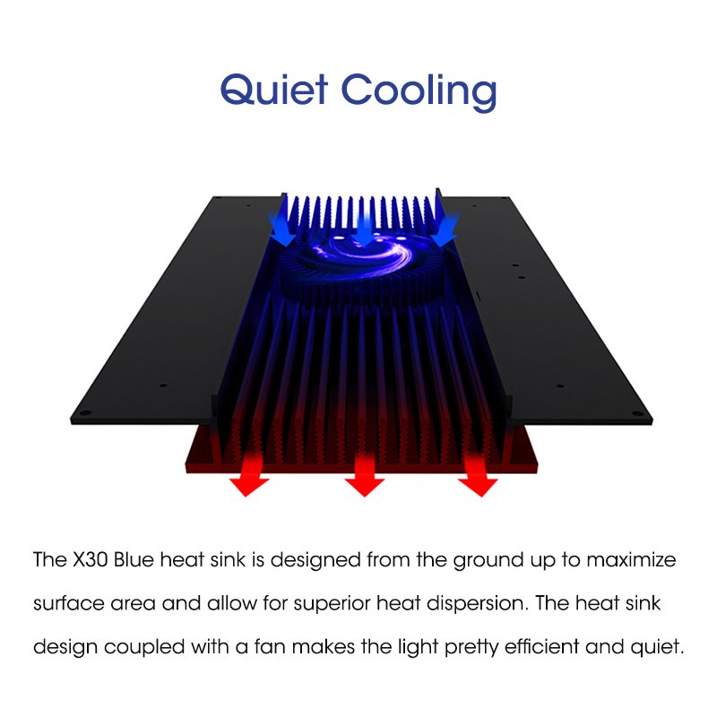 X30 Blue+ CREE LEDs 215W Full Spectrum Wireless App Control Marine LED Aquarium Light for Saltwater Coral Reef Aquariums